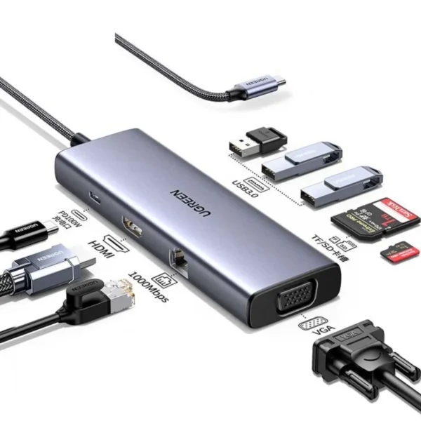 Ugreen Cables:15600 9-In-1 Usb-C